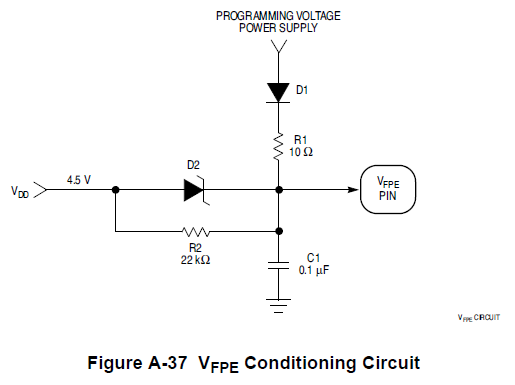 reflash3 flash voltage conditioning2